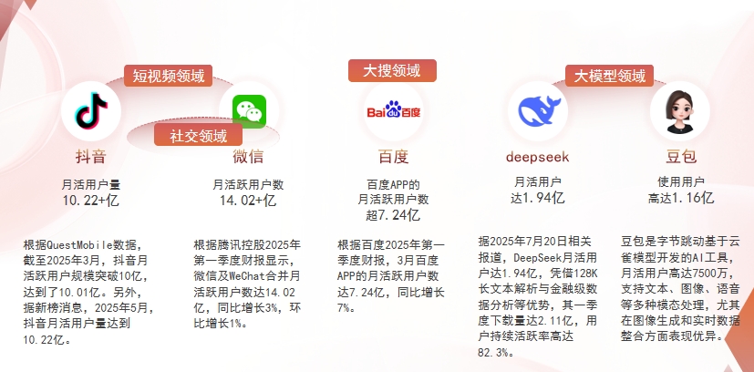 【泉州】中山GEO哪家好？为什么主动优化比被动收录更有效？